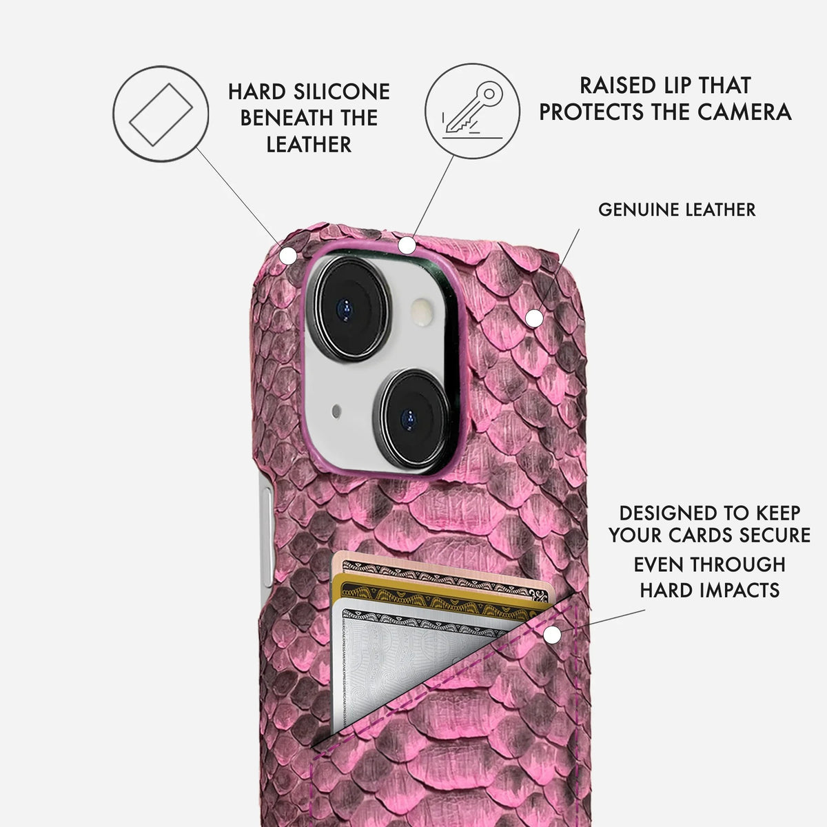 iPhone 14 Plus Leather Case — Piton Cardholder