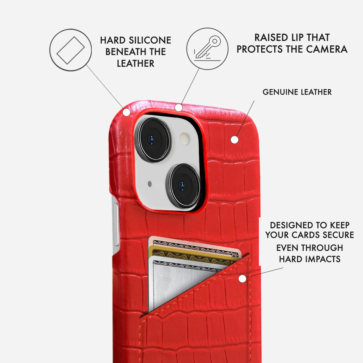 iPhone 14 Plus Leather Case — Vega Cardholder