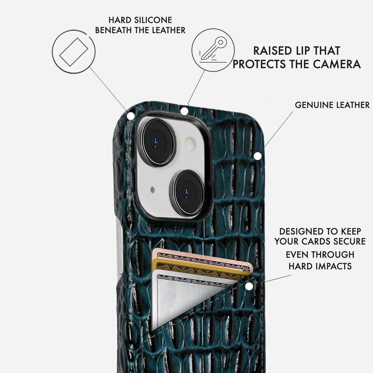 iPhone 15 Plus Leather Case — Titan Cardholder