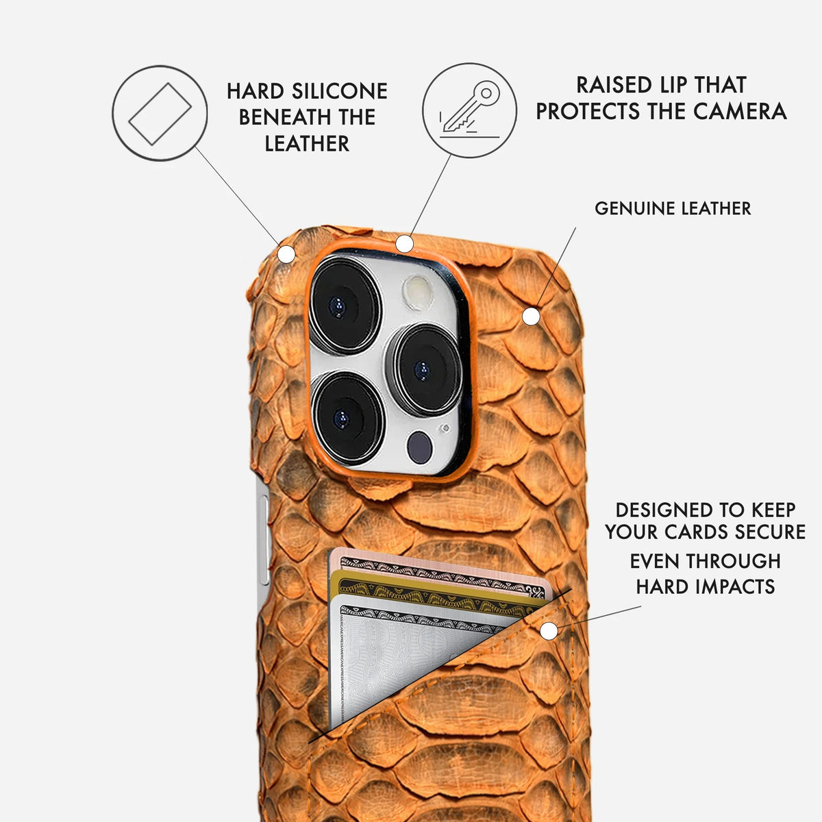 iPhone 13 Pro Max Leather Case — Piton Cardholder