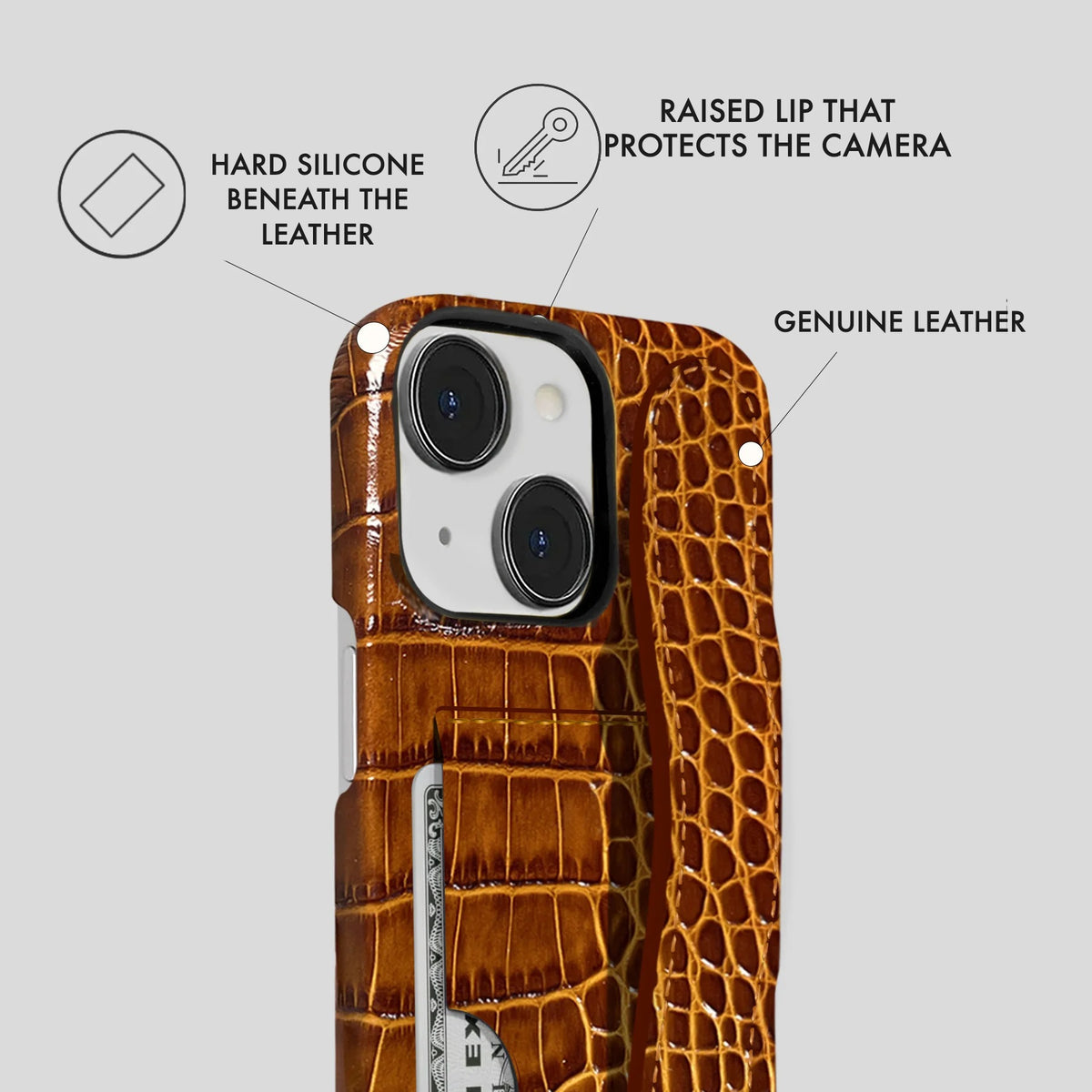 iPhone 15 Plus Leather Case — Neo Handle Cardholder