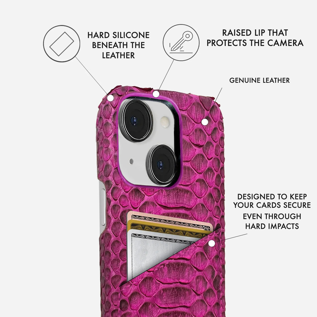 iPhone 14 Plus Leather Case — Piton Cardholder