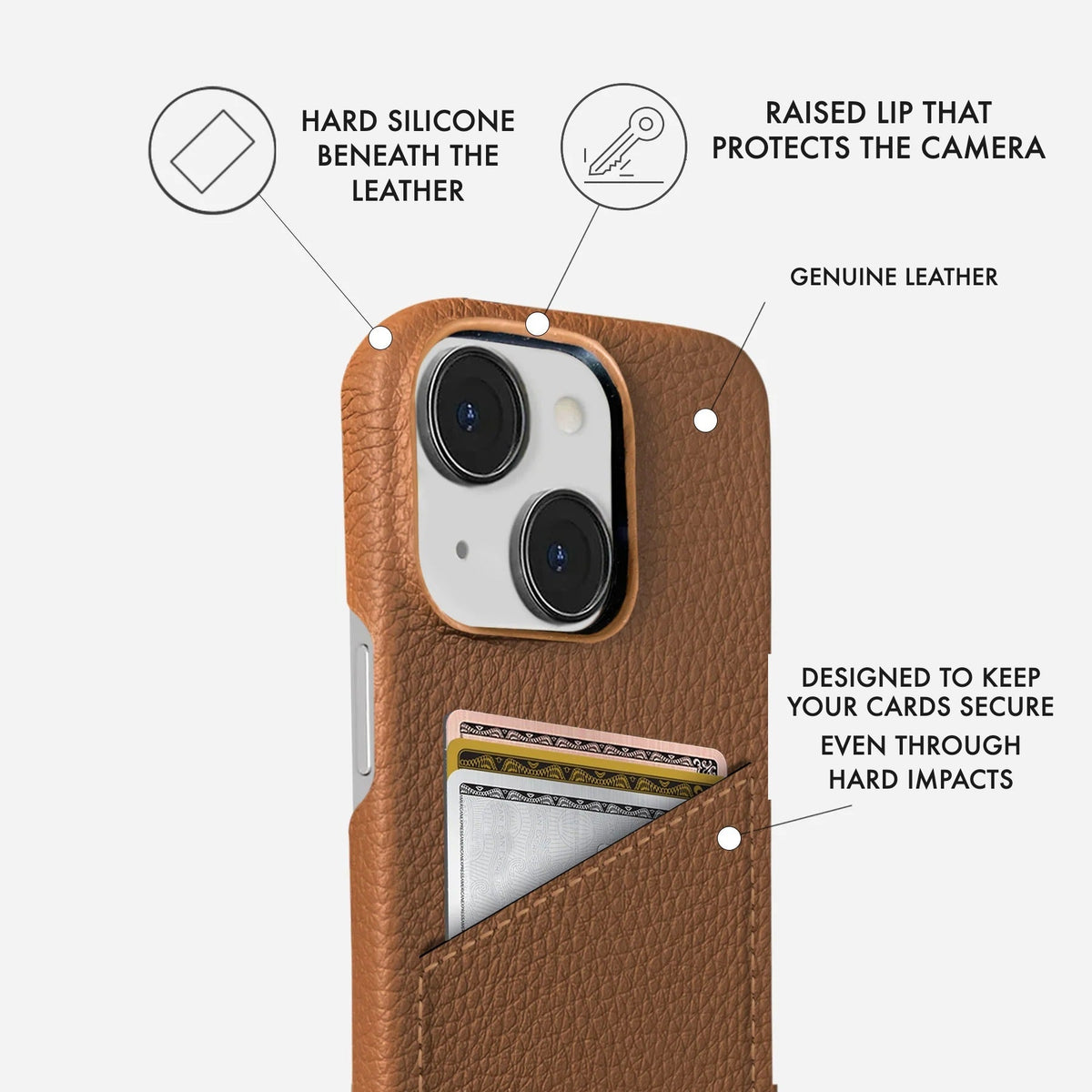 iPhone 13 Pro Leather Case — Ashe Cardholder