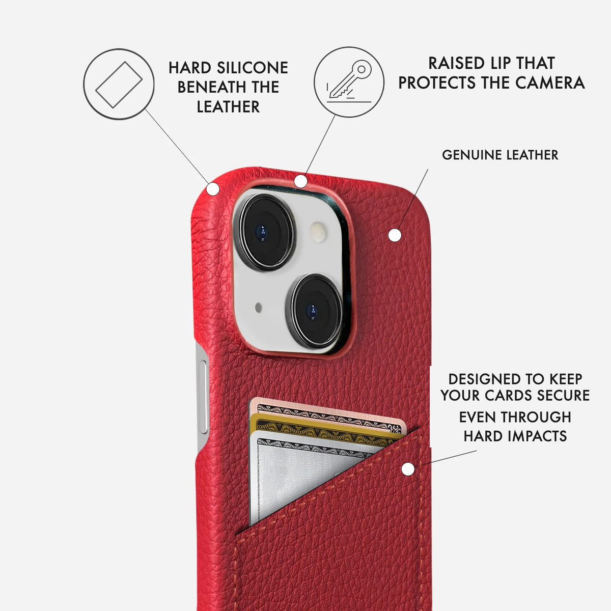 iPhone 14 Leather Case — Ashe Cardholder