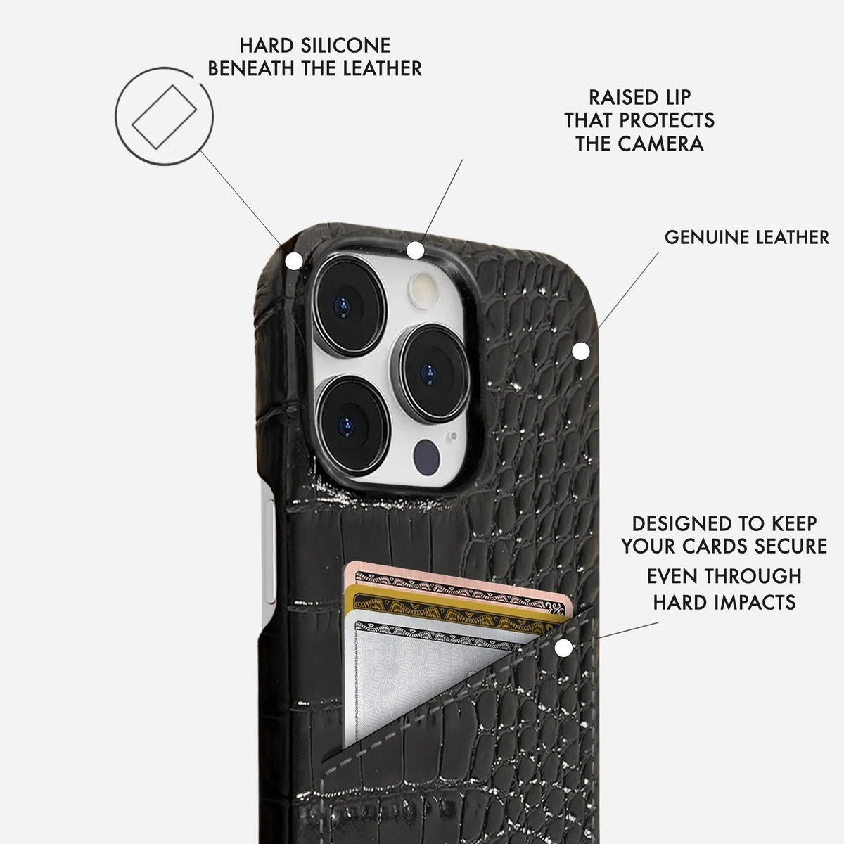 iPhone 13 Pro Leather Case — Neo Cardholder