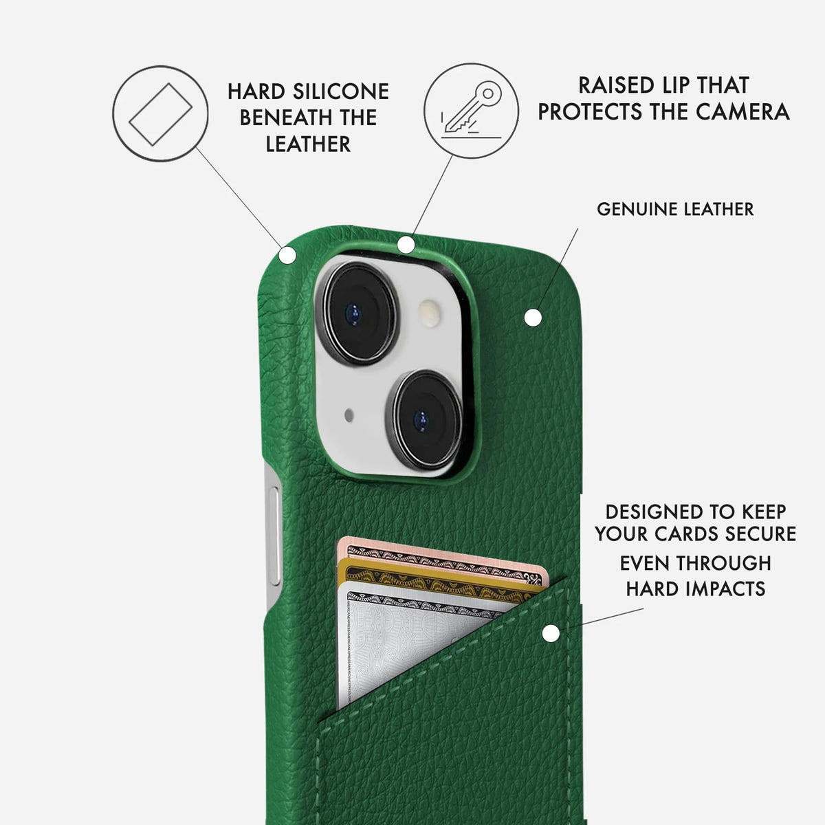 iPhone 14 Leather Case — Ashe Cardholder