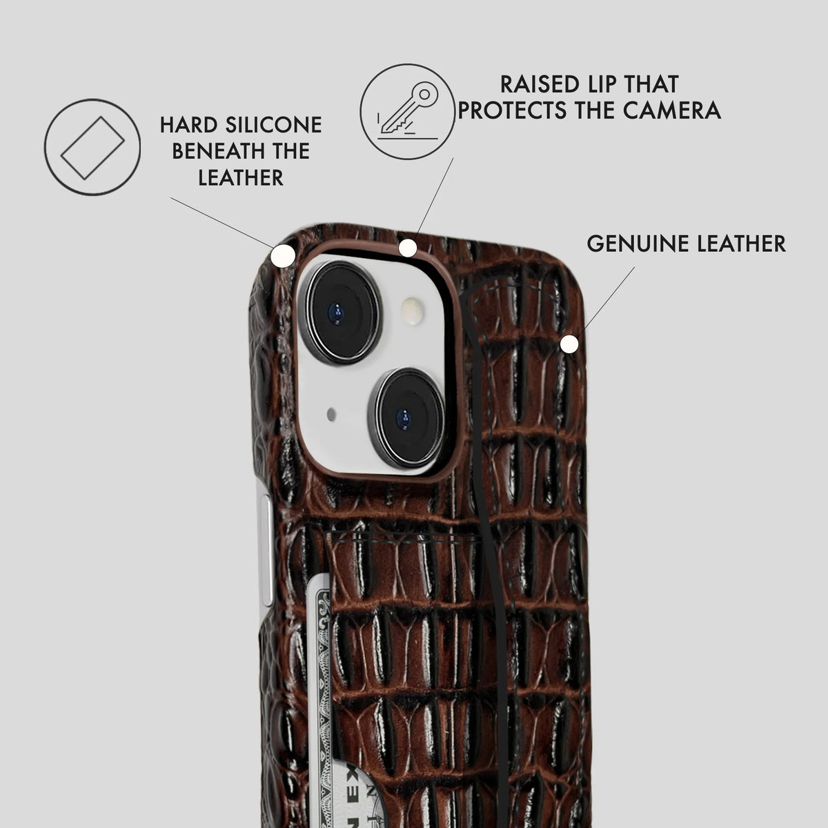 iPhone 13 Leather Case — Titan Handle Cardholder