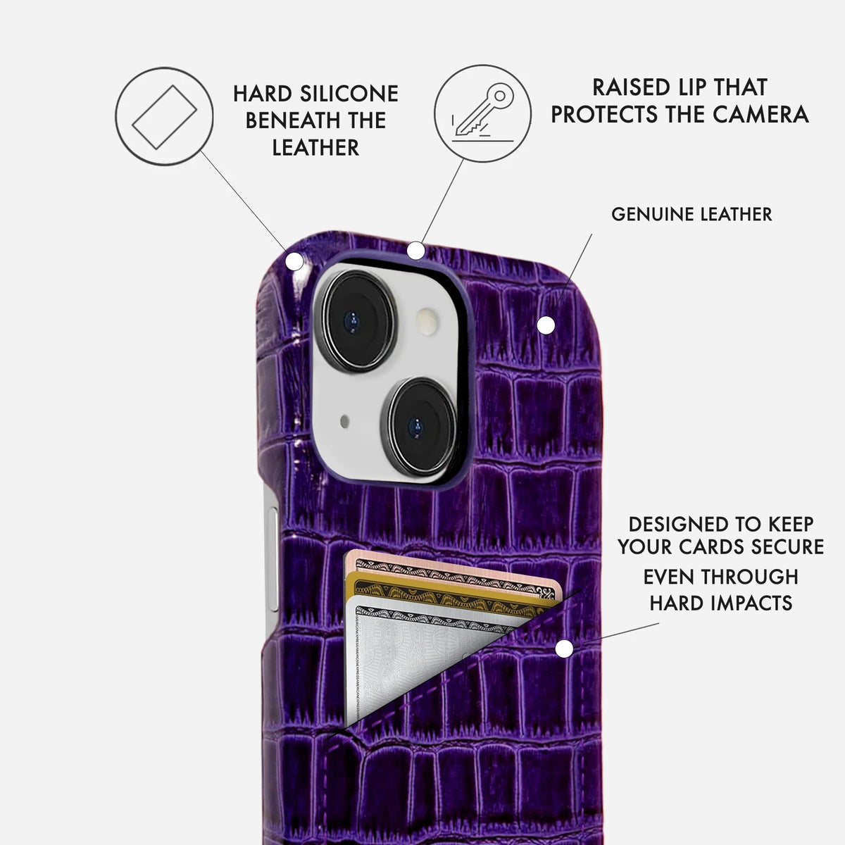 iPhone 14 Plus Leather Case — Vega Cardholder