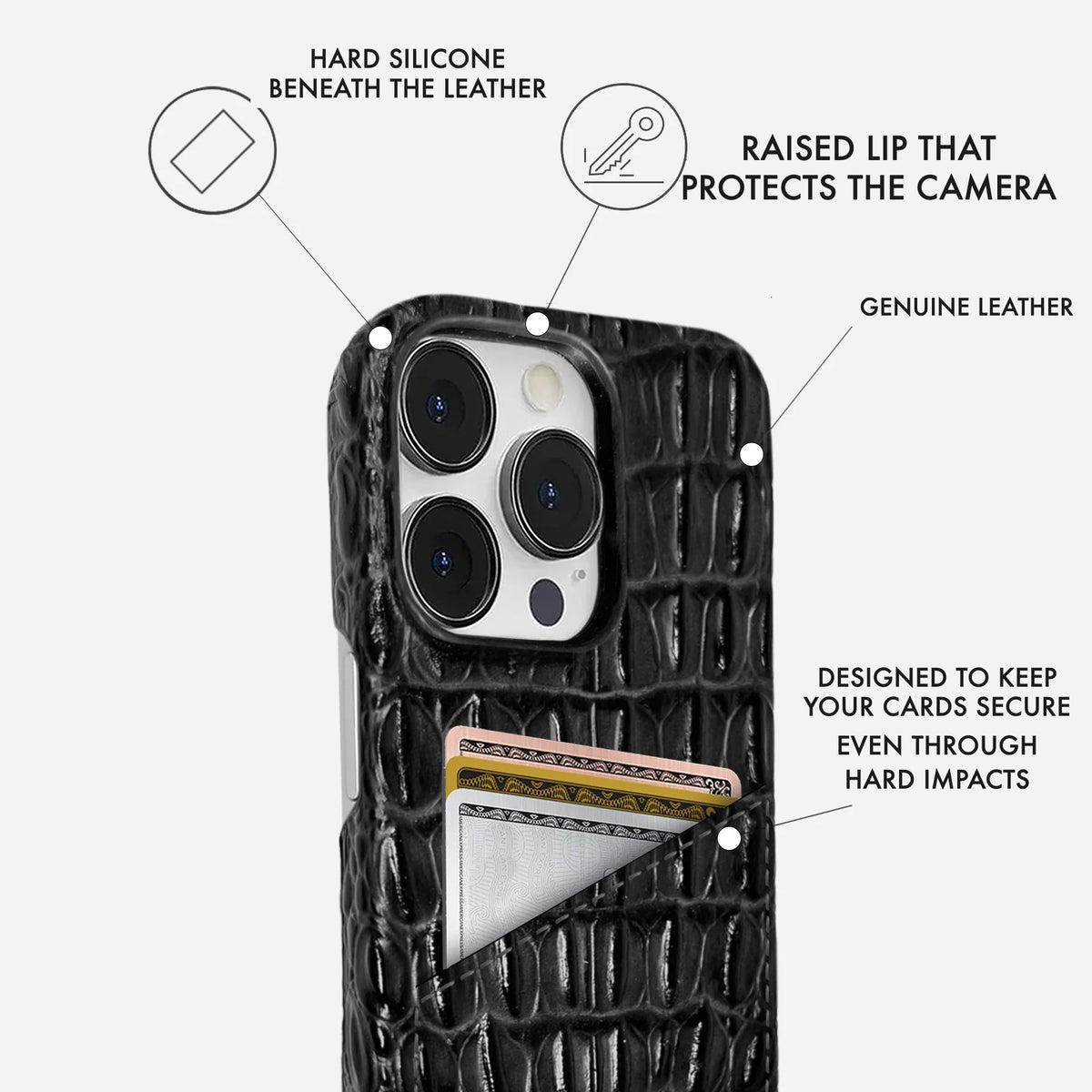 iPhone 14 Pro Leather Case — Titan Cardholder