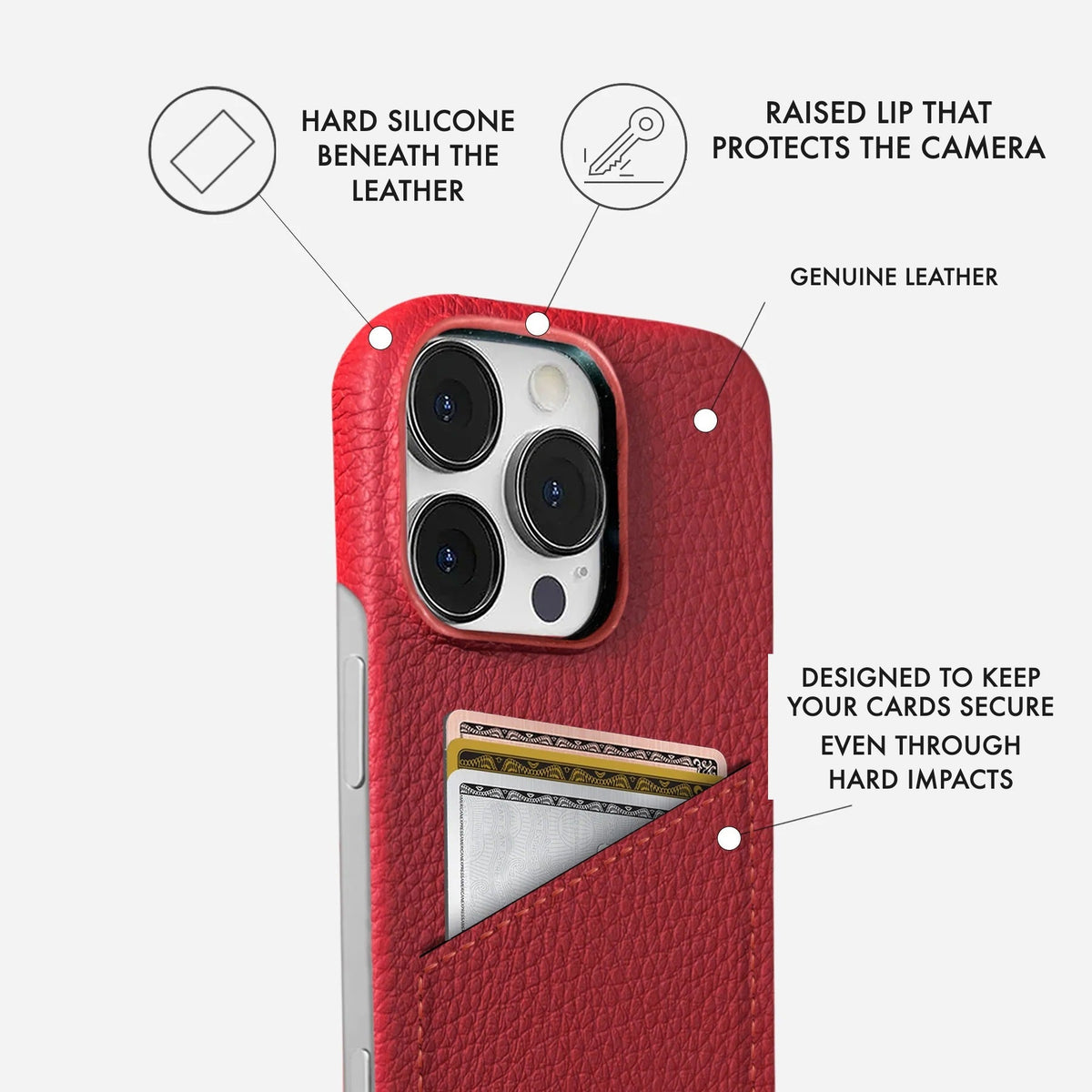 iPhone 14 Pro Max Leather Case — Ashe Cardholder