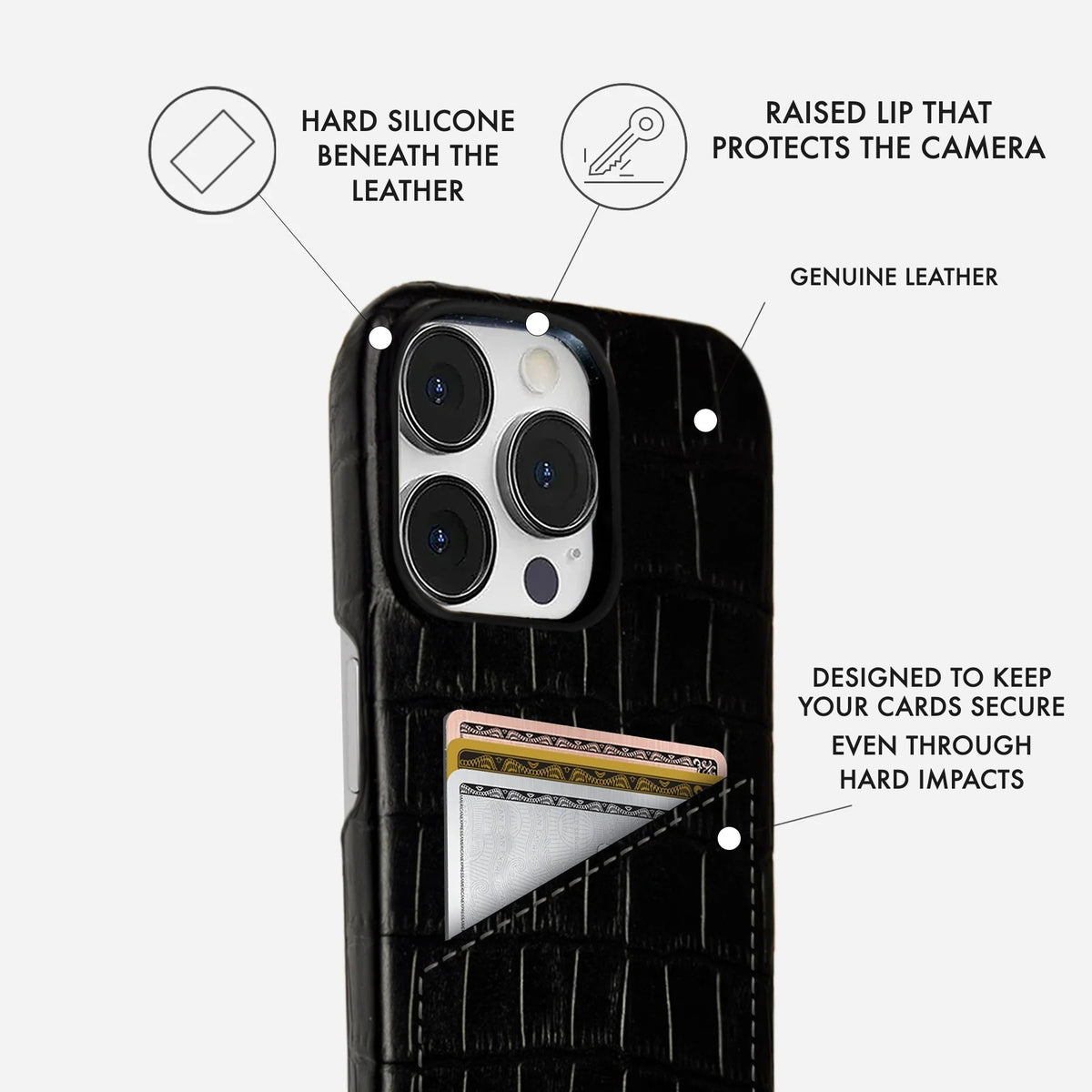 iPhone 14 Pro Leather Case — Vega Cardholder