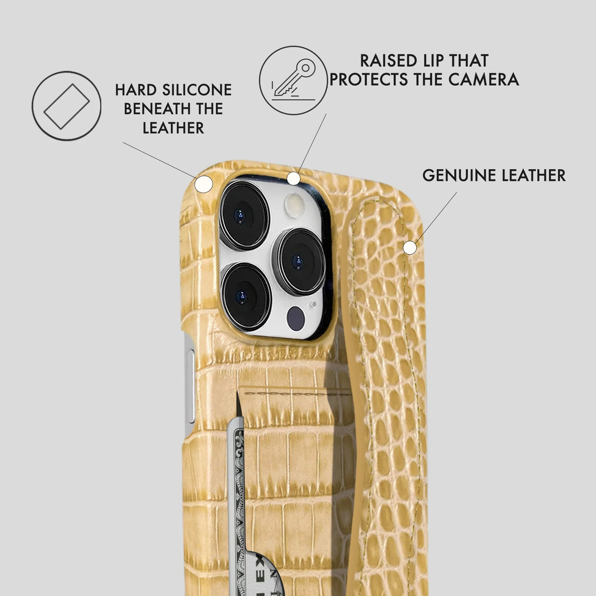 iPhone 13 Pro Max Leather Case — Neo Handle Cardholder