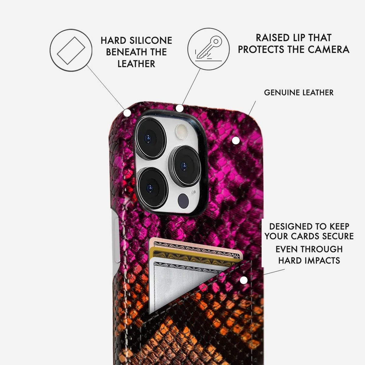 iPhone 14 Pro Leather Case — Elise Cardholder