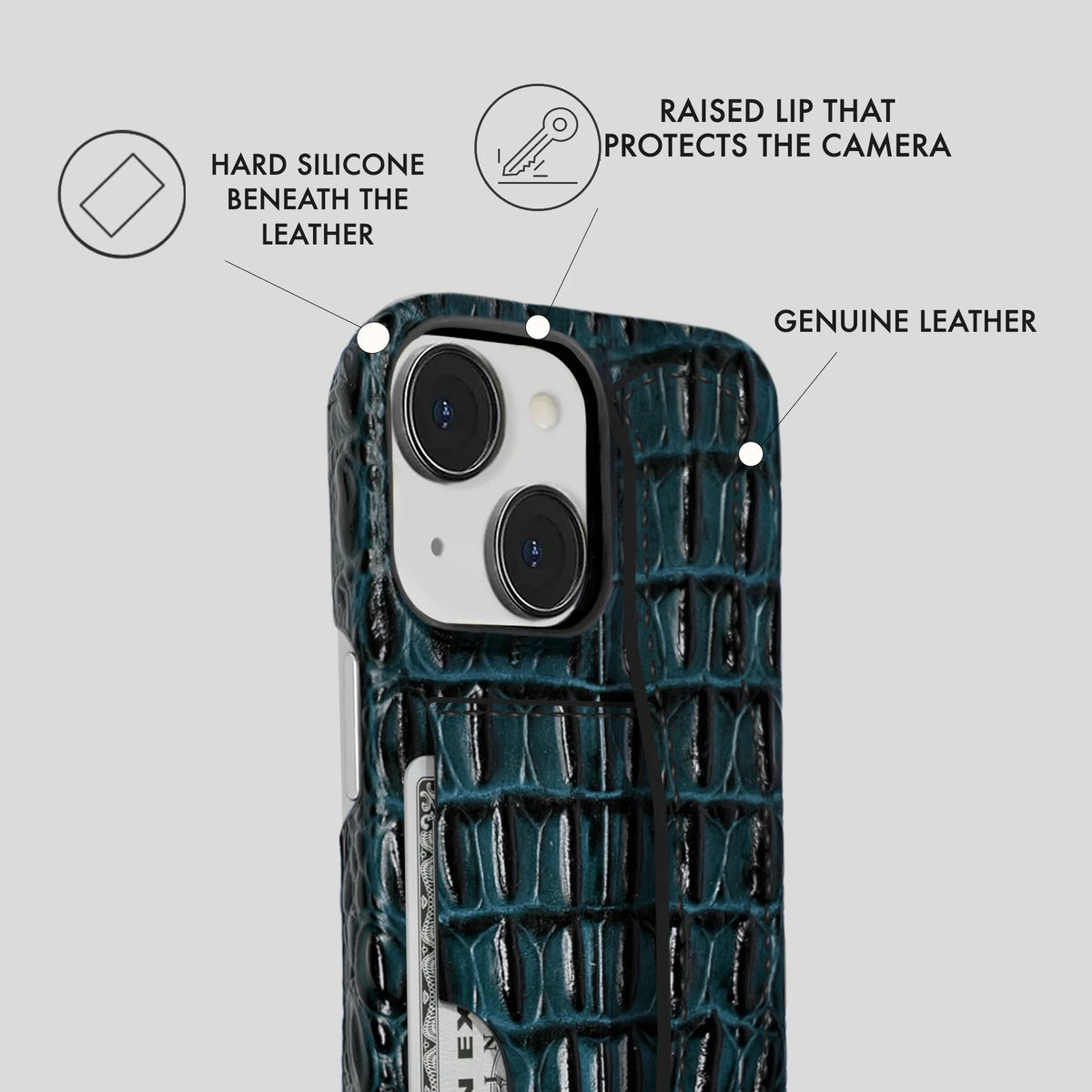 iPhone 13 Leather Case — Titan Handle Cardholder