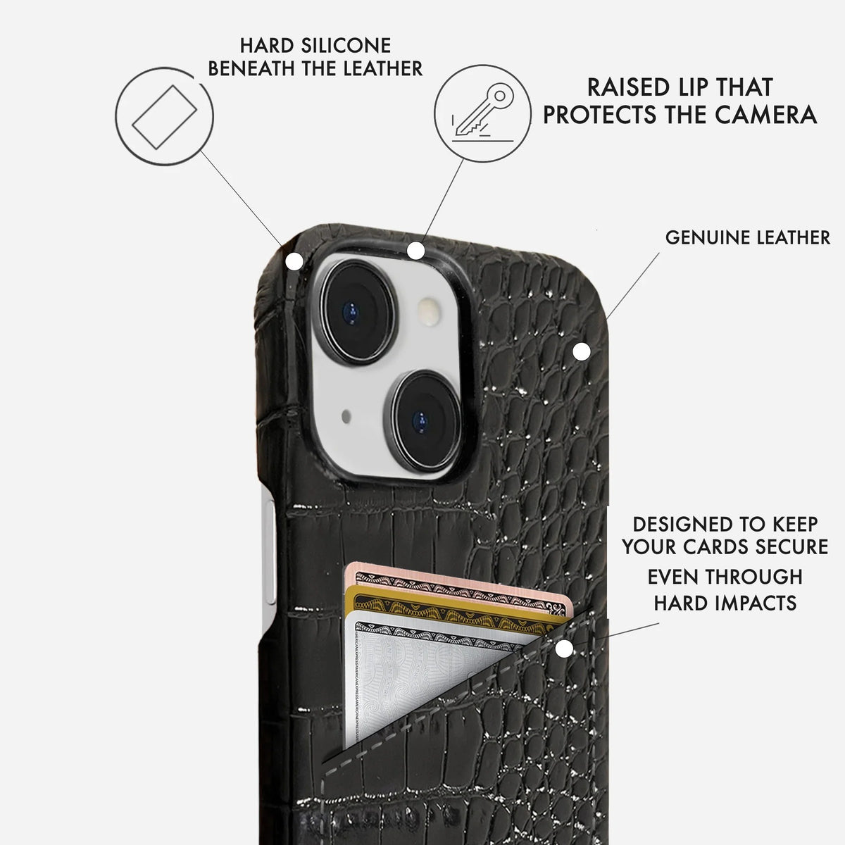 iPhone 14 Plus Leather Case — Neo Cardholder