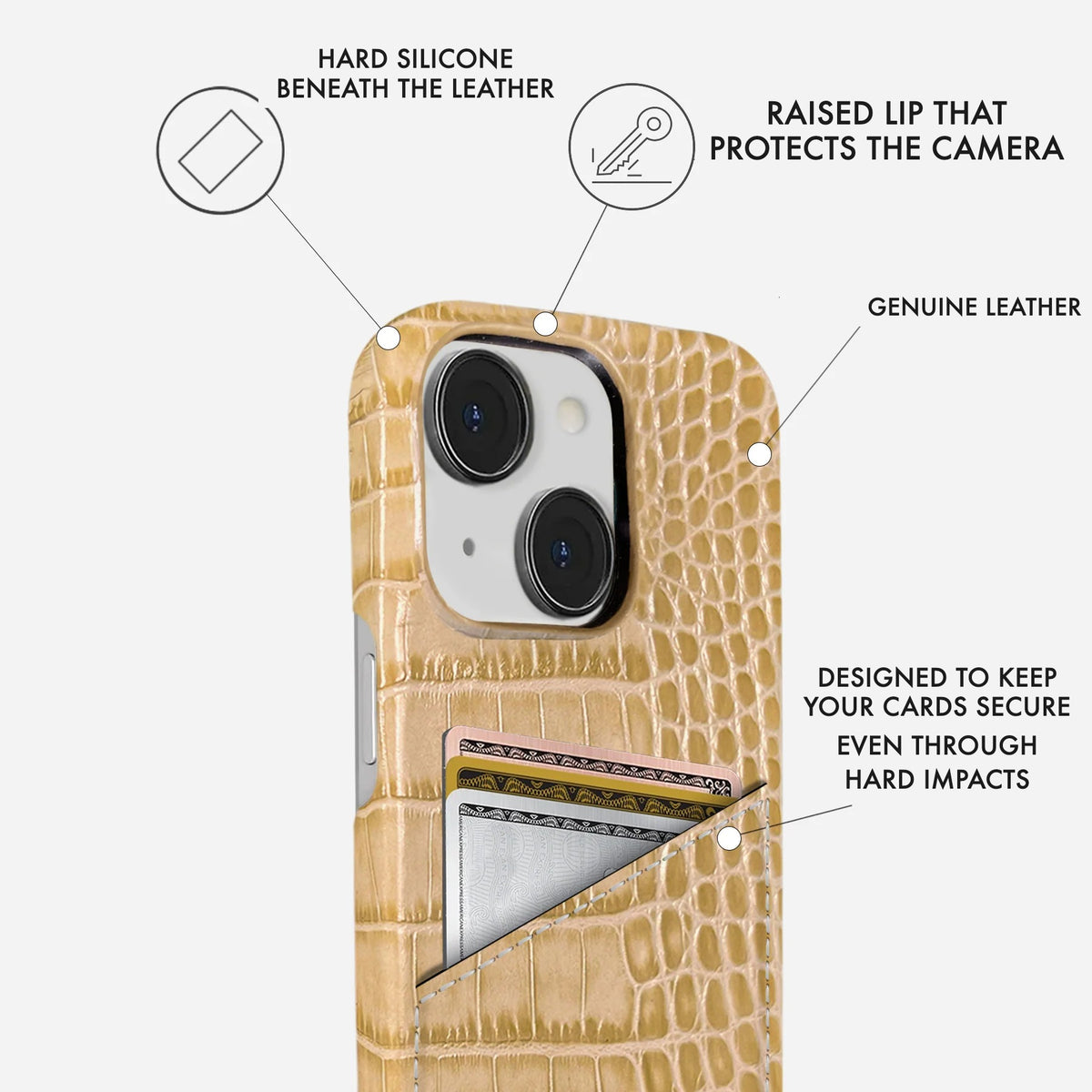 iPhone 14 Plus Leather Case — Neo Cardholder