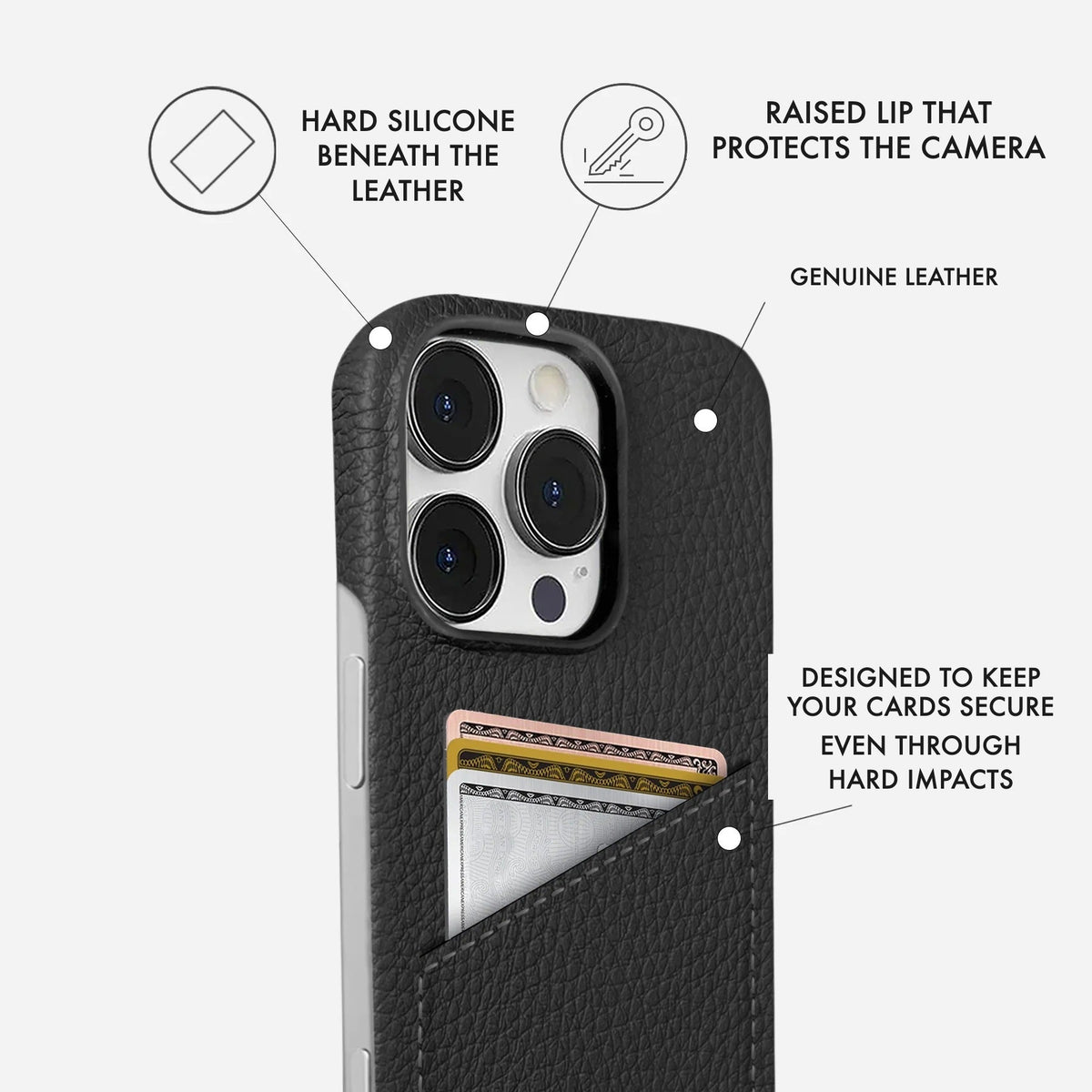 iPhone 14 Pro Leather Case — Ashe Cardholder