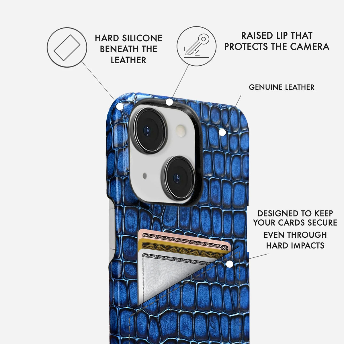 iPhone 15 Leather Case — Lusso Cardholder