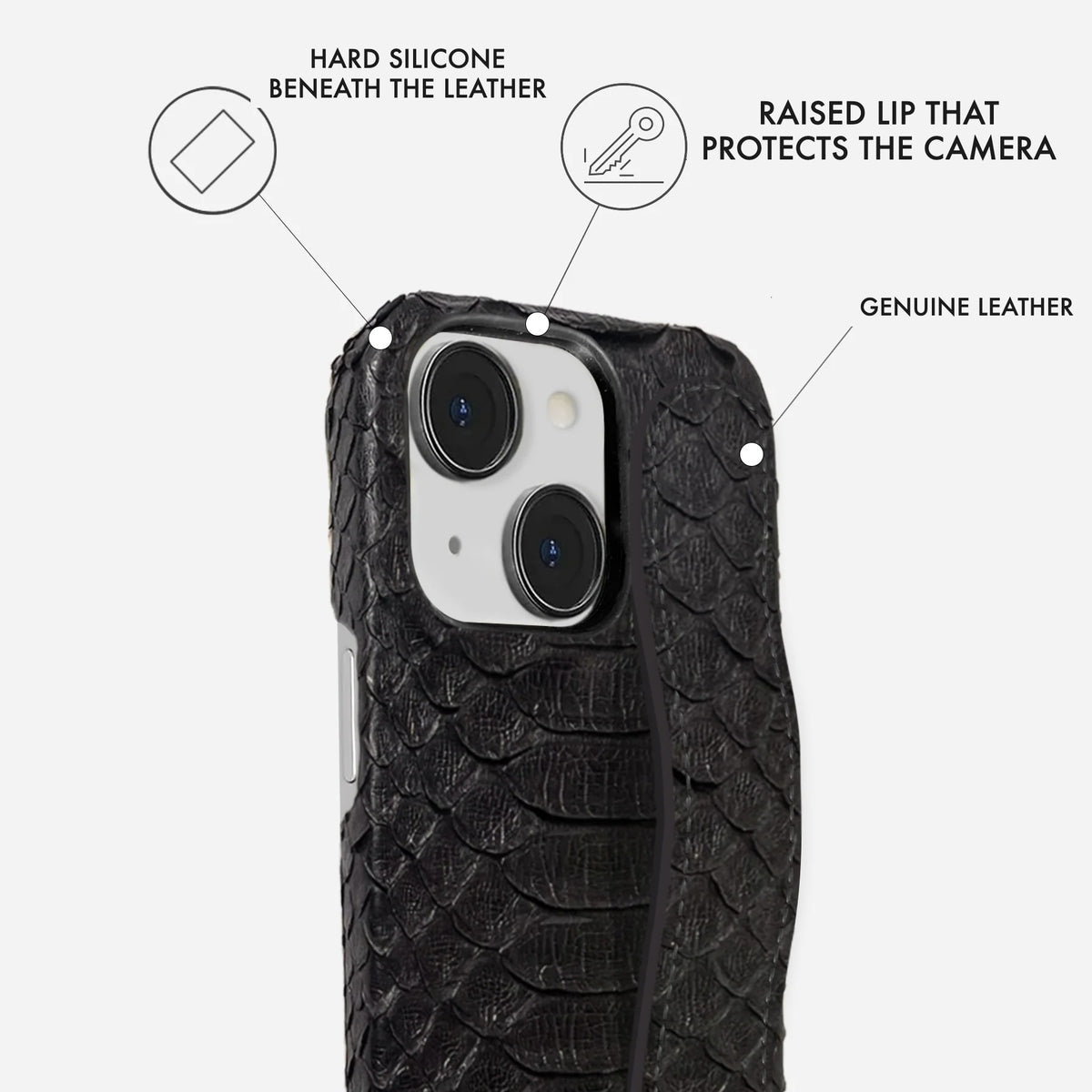 iPhone 13 Leather Case — Piton Handle