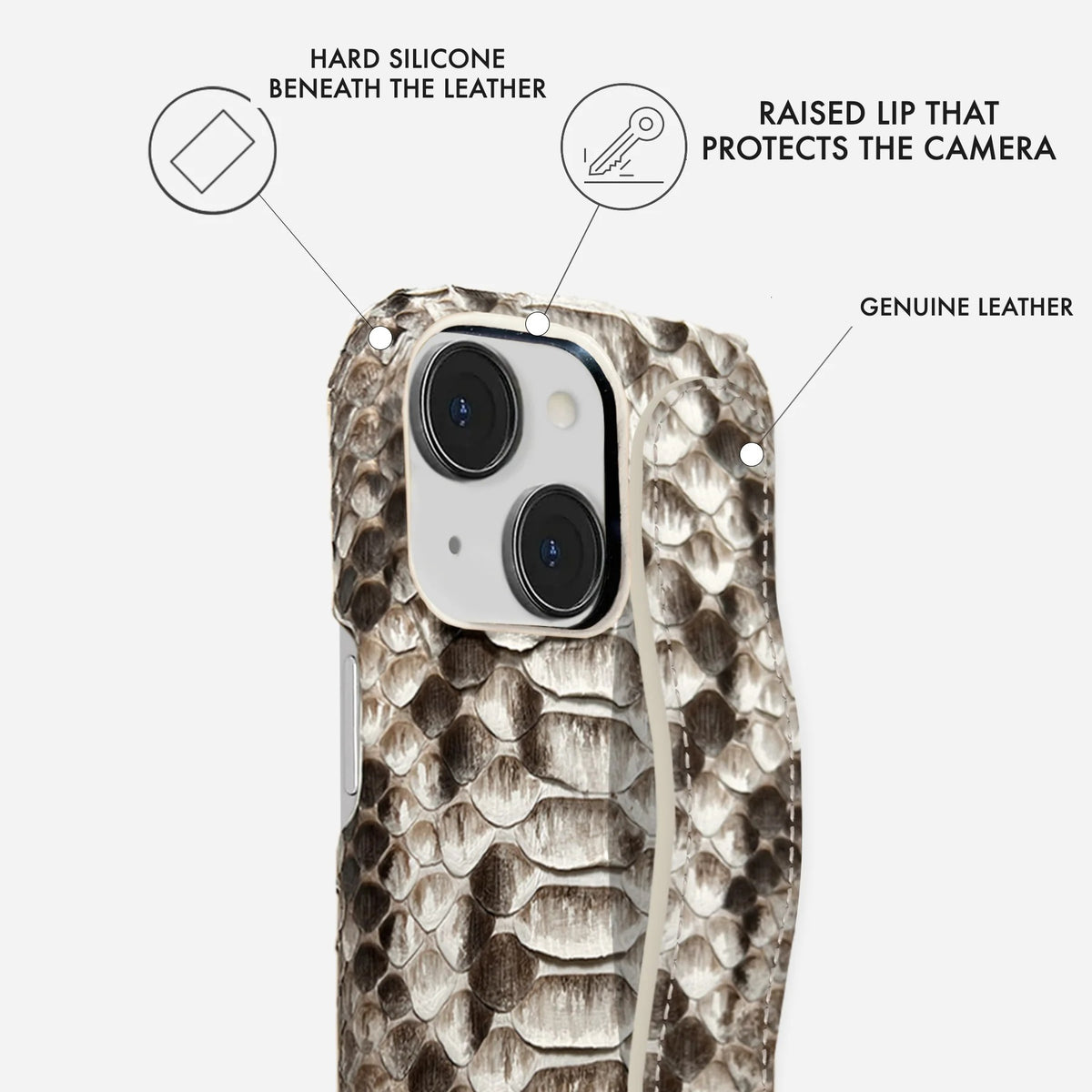 iPhone 13 Leather Case — Piton Handle