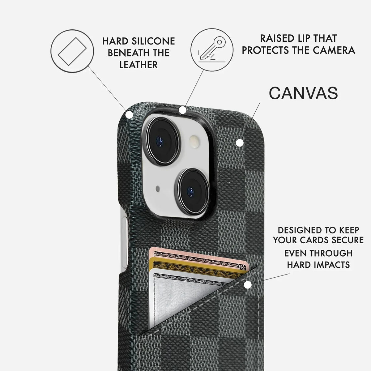 iPhone 13 Case — Dama Cardholder