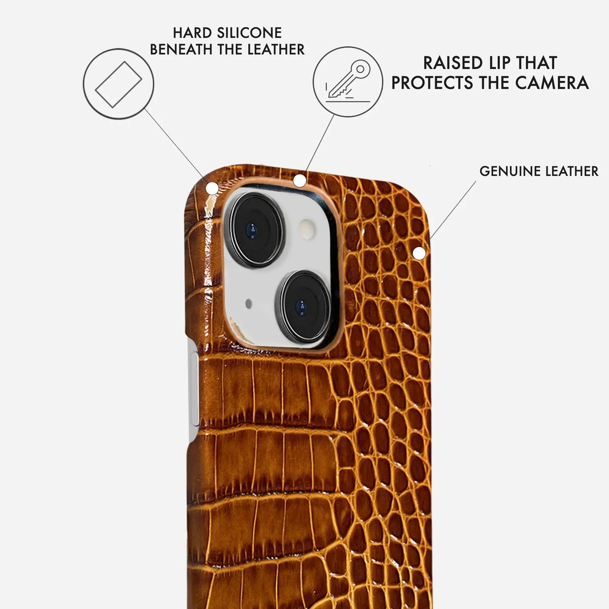 iPhone 14 Leather Case — Neo