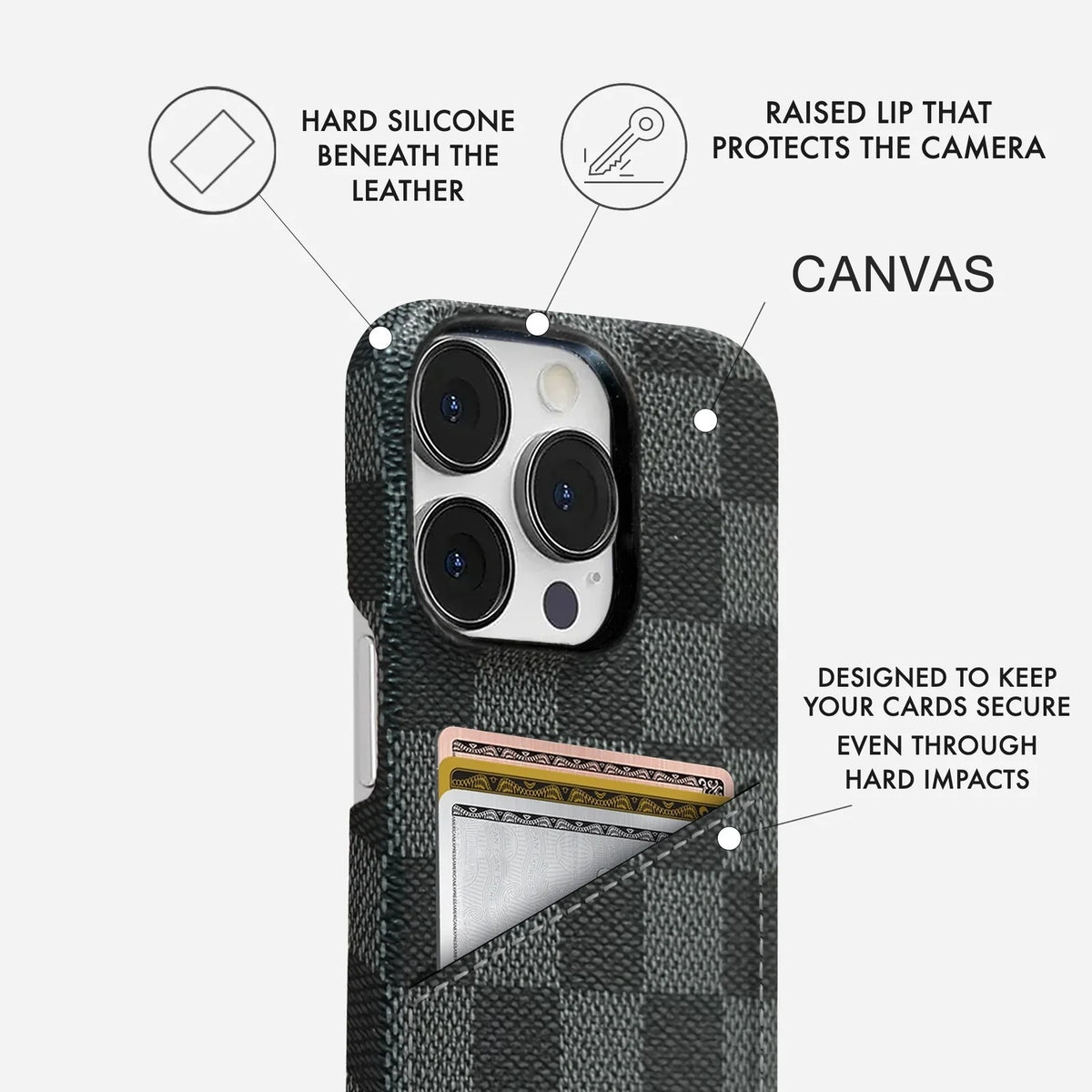 iPhone 14 Pro Max Case — Dama Cardholder