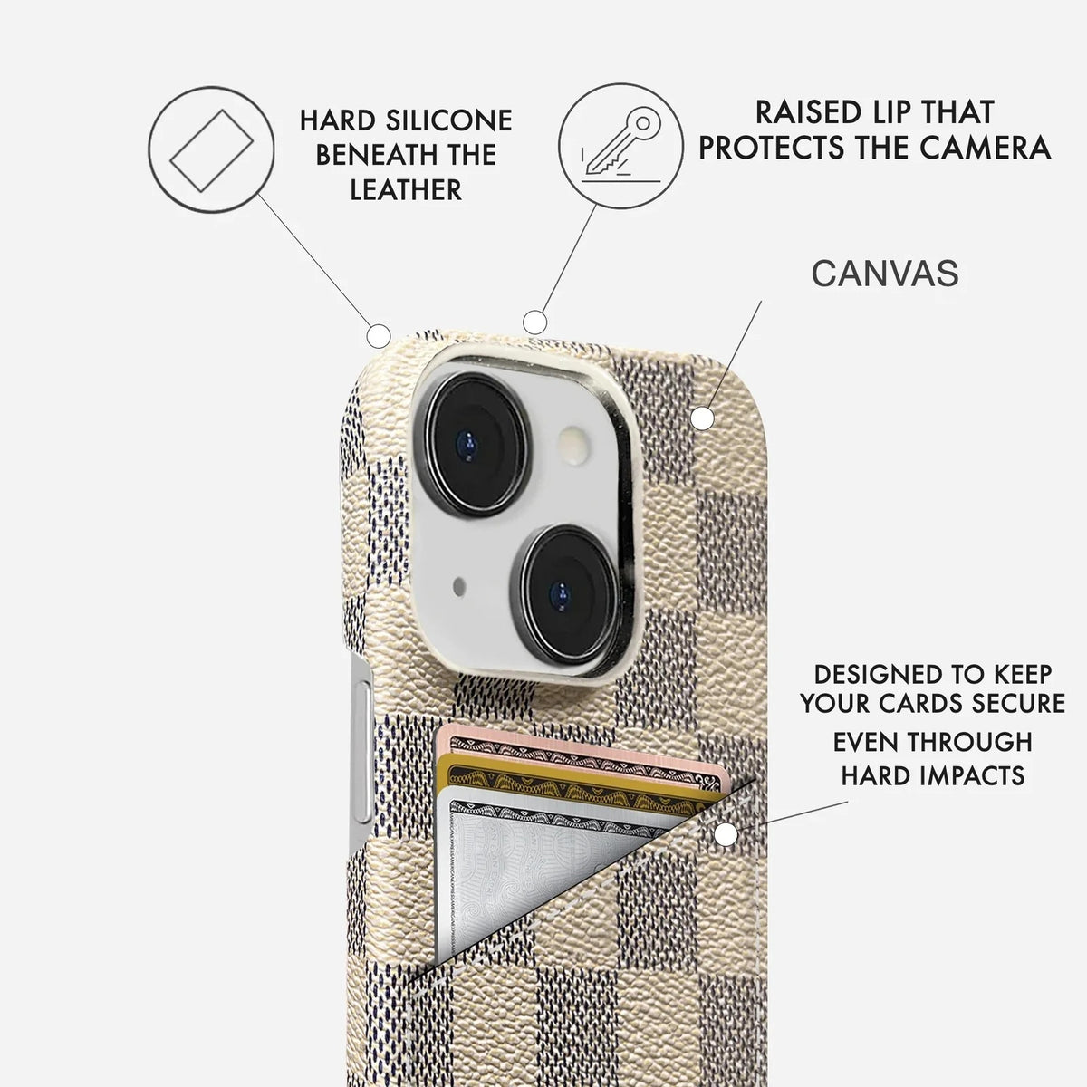 iPhone 15 Plus Case — Dama Cardholder