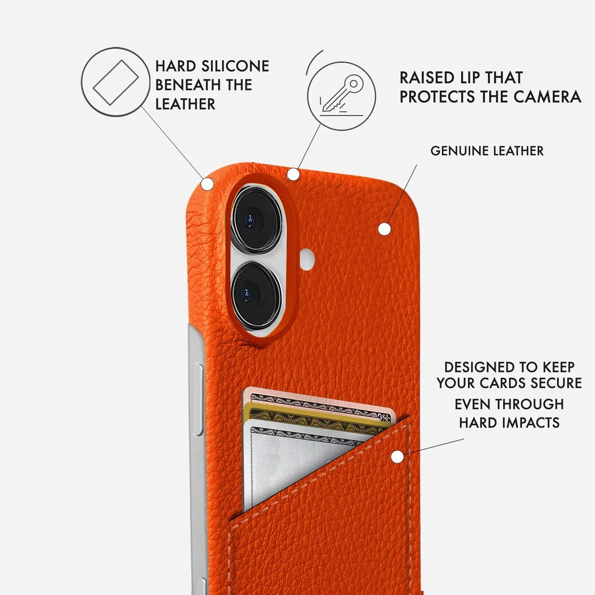 iPhone 15 Leather Case — Ashe Cardholder