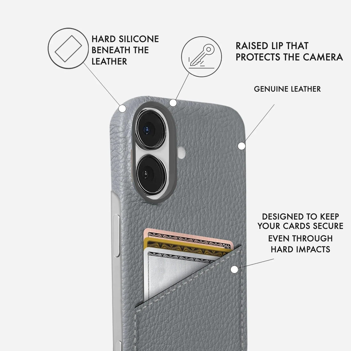 iPhone 15 Plus Leather Case — Ashe Cardholder