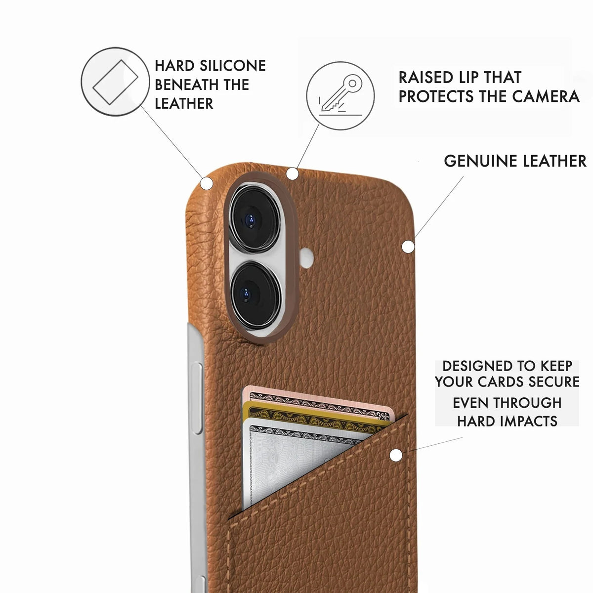 iPhone 16 Plus Leather Case — Ashe Cardholder