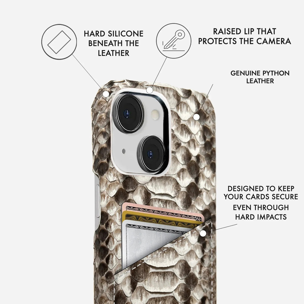 iPhone 14 Python Leather Case — Python Cardholder