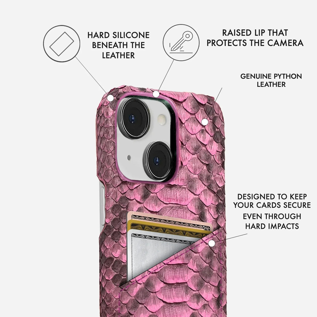 iPhone 15 Python Leather Case — Python Cardholder