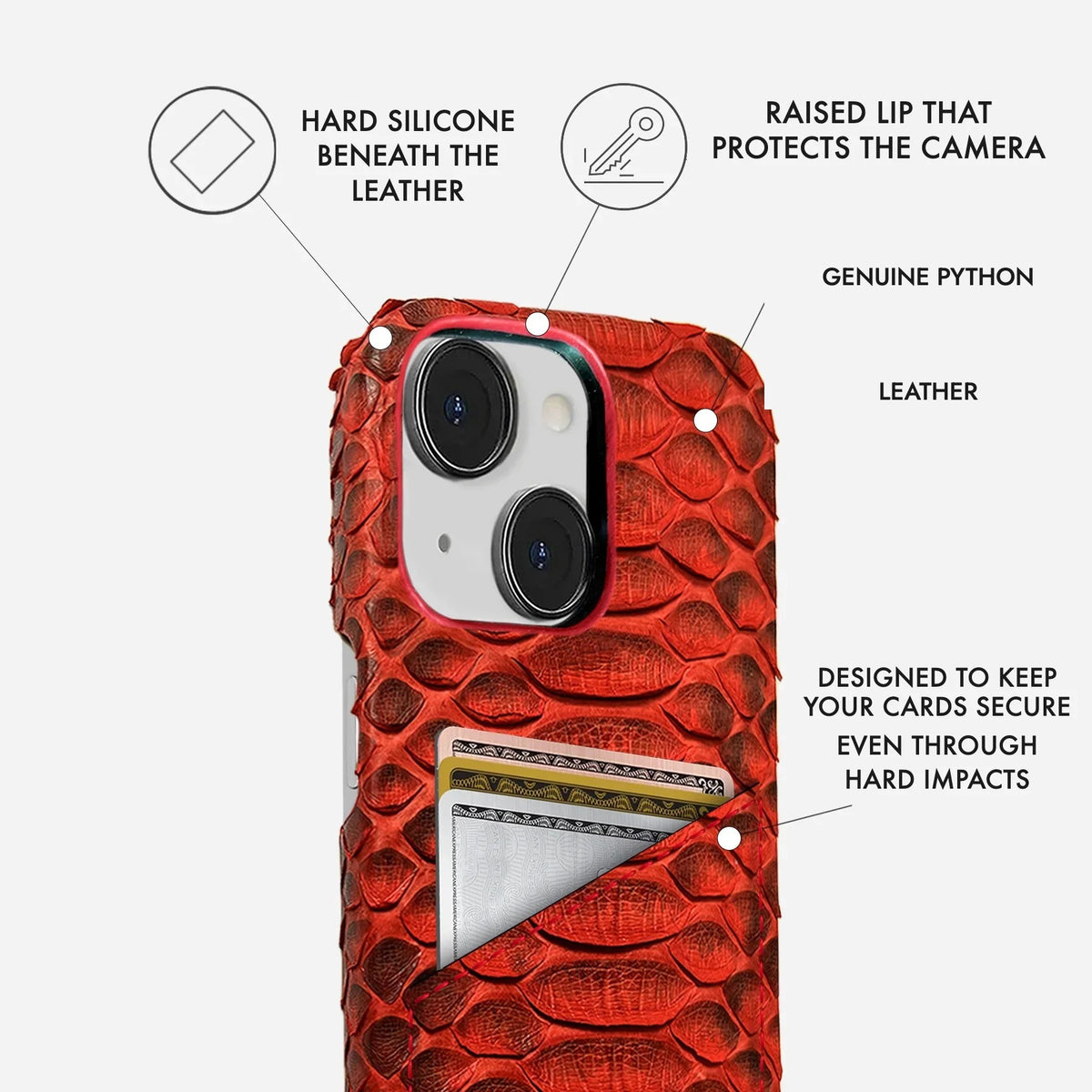 iPhone 13 Python Leather Case — Python Cardholder